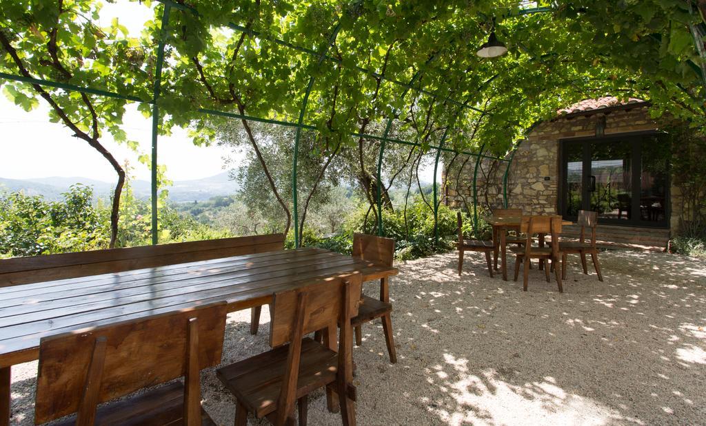 Tenuta Colfiorito * Rom